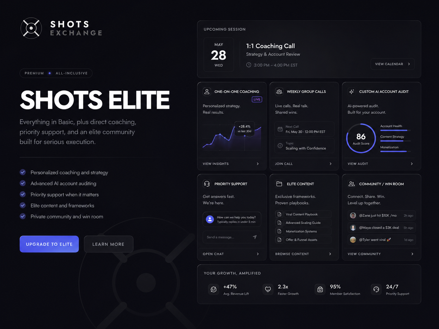 SHOTS EXCHANGE plan overview