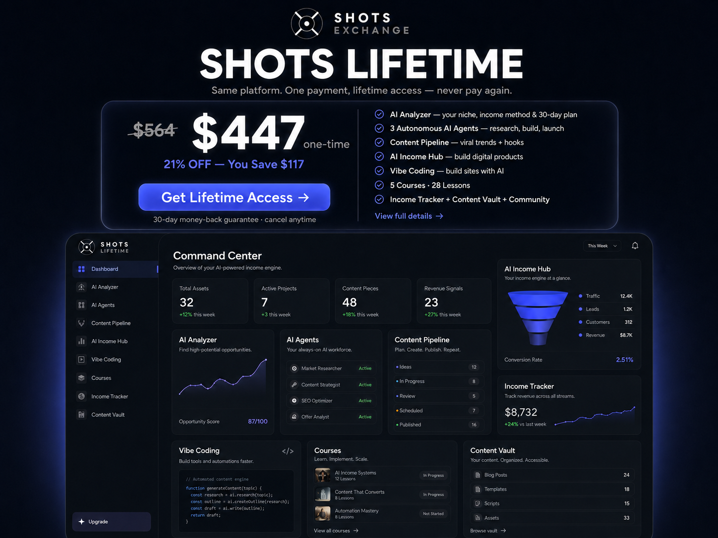 SHOTS EXCHANGE plan overview