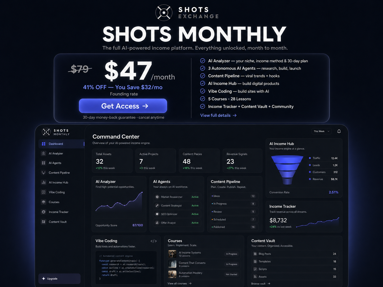 SHOTS EXCHANGE plan overview
