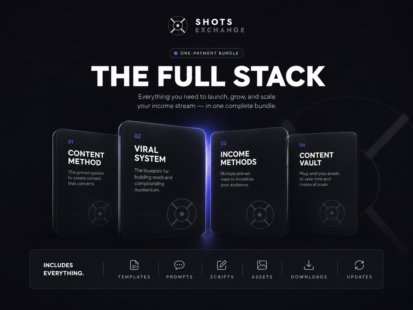 SHOTS EXCHANGE plan overview